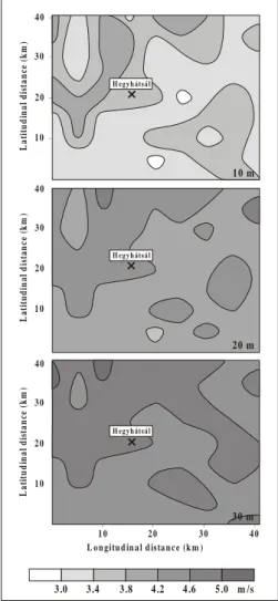 Figure 9. Simulated average wind speed values at different levels around station Hegyhátsál.