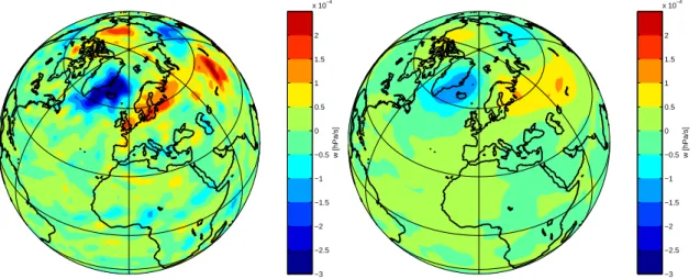 Fig. 1. Vertical wind from ERA-40 reanalysis data on standard pressure levels, calculated with two different methods