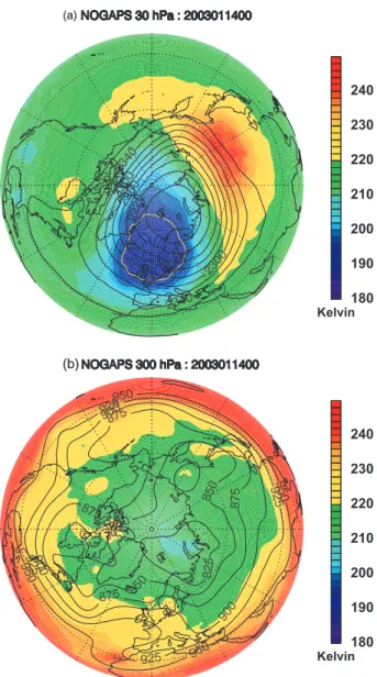 Figure 7a plots NOGAPS MVOI analyses of 30 hPa tem- tem-peratures and geopotential heights on 14 January 2003 at 0 Z.