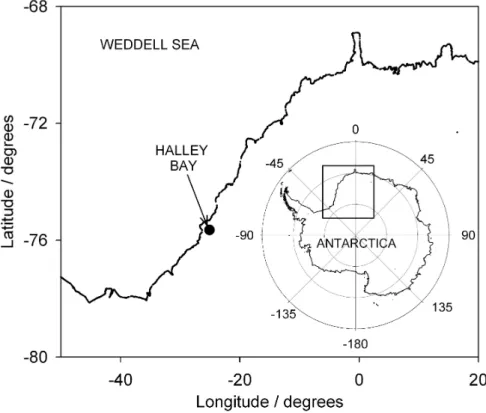 Fig. 2. Map showing the location of Halley Station on the Brunt Ice Shelf in Antarctica during 2005