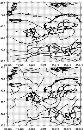 Fig. 2. Same as Fig. 1 but the mean total ozone in July is analyzed.