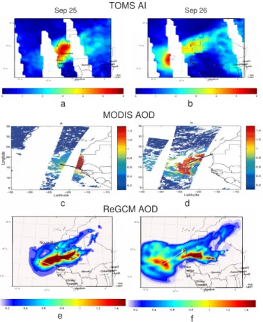 Fig. 6. TOMS aerosol index, MODIS Aerosol optical depth at 550 nm (after L ´eon et al., 2003) and RegCM simulated Aerosol optical depth on 25 and 26 September 2000