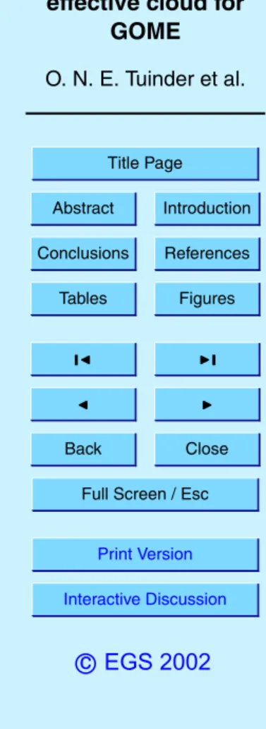 Fig. 1. Radiative transfer in a case where the optical thickness is low combined with a complete cloud cover (left) and a case where the optical thickness is high with a partially covered sky (right).