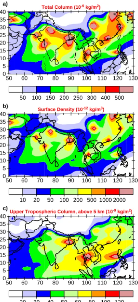Fig. 6. Like Fig. 1, except zoomed in on the southern Asian region: (a) the total column mass density (10 − 9 kg/m 2 ), (b) the model surface layer density (10 − 12 kg/m 3 ), and (c) the column above 5 km (10 −9 kg/m 2 ).