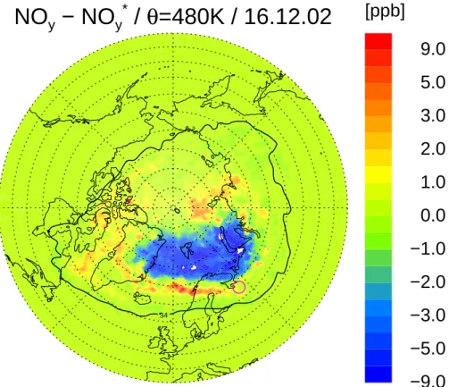 Fig. 5. Simulated redistribution of NO y on 16 December 2002 for the potential temperature level 480 K for CLaMS simulation with 100 km horizontal resolution
