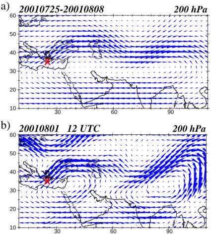 Fig. 2. NCEP AVN winds at 200 hPa used to drive the MATCH-MPIC runs: (a) average over the 2-week period up to the third MINOS flight (on 8 August); (b) instantaneous winds for 12:00 UTC, 1 August (date of the first MINOS flight)