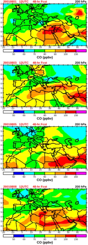 Fig. 7. CO mixing ratios (nmol/mol) at 200 hPa predicted by MATCH-MPIC (2-day forecasts) for 12:00 UTC on (a) 1 August, (b) 3 August, (c) 5 August, and (d) 8 August, 2001
