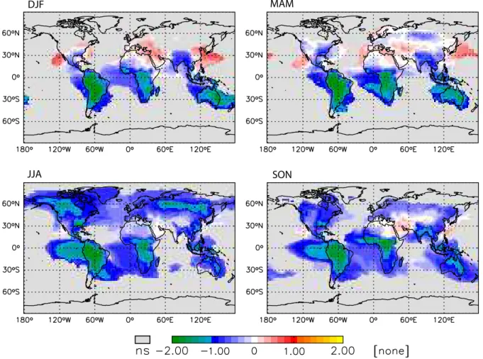 Fig. 5. The log of the ratio of seasonally averaged surface concentrations of anthropogenic to biogenic SOA, log 10 