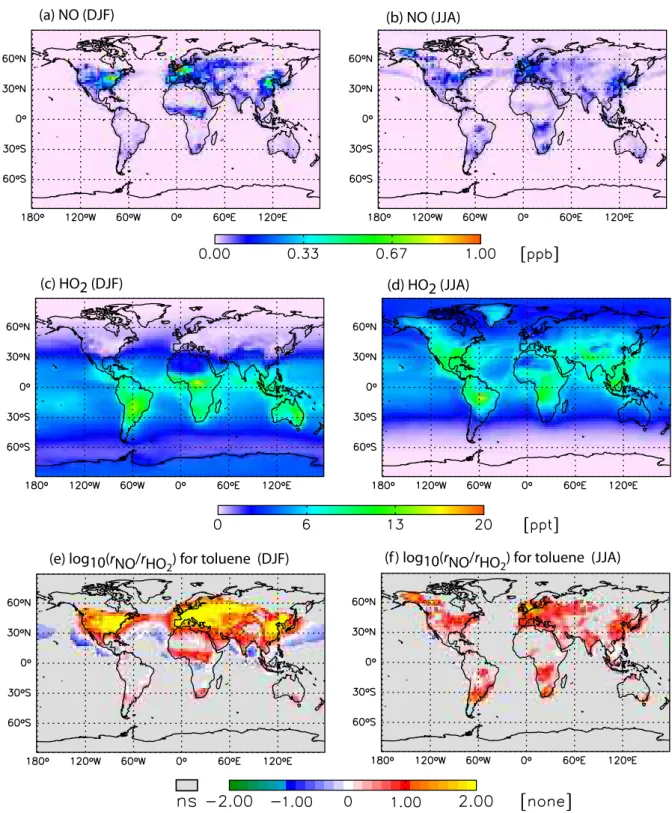 Fig. 4. Panels (a)–(d) are the seasonally averaged surface-level concentrations of NO and HO 2 