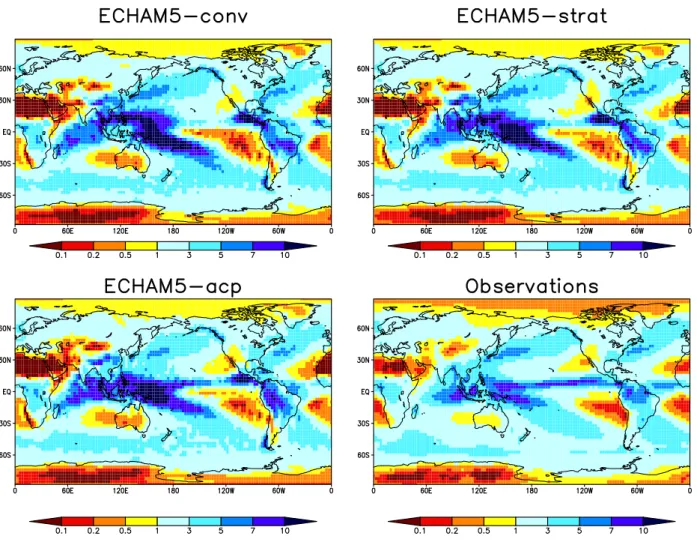 Fig. 2. Annual mean precipitation [mm d − 1 ] from GPCP observations (Adler et al., 2003) and from the simulations ECHAM5-conv, ECHAM5-strat and ECHAM5-acp.
