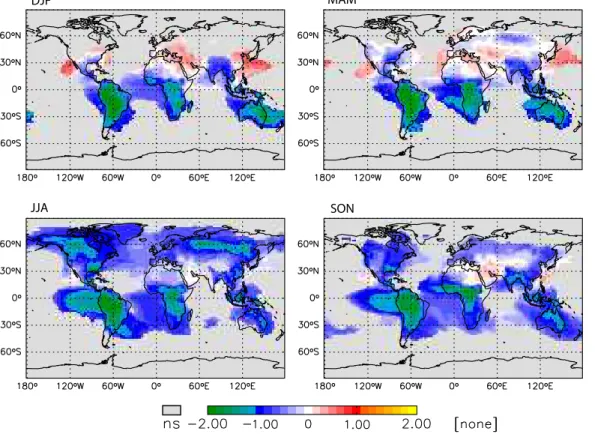 Fig. 5. The log of the ratio of seasonally averaged surface concentrations of anthropogenic to biogenic SOA, log 10  [SOA