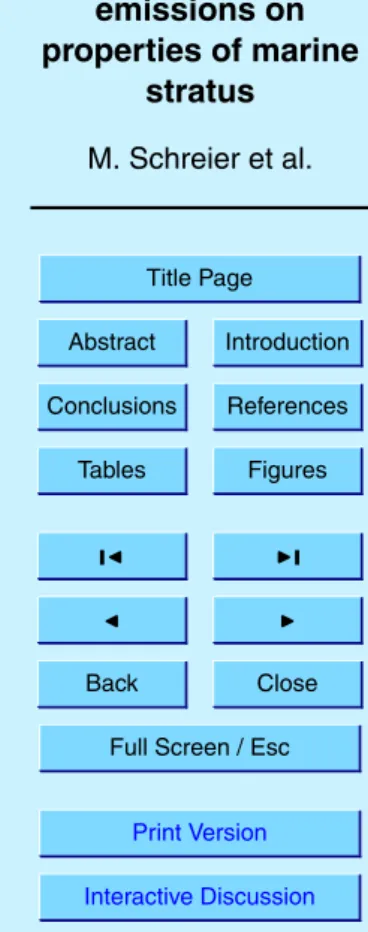 Figure 10 shows the resulting analysis of the particular scene derived from the ship track mask algorithm, described in Sect