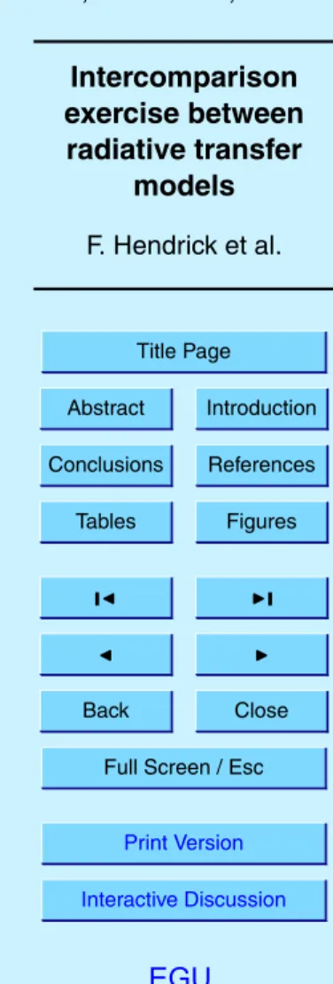 Fig. 5. NO 2 (left) and HCHO (right) profiles in concentration (upper plots) and VMR (lower plots) used to initialize the RT models in the comparison tests in MAX geometry.