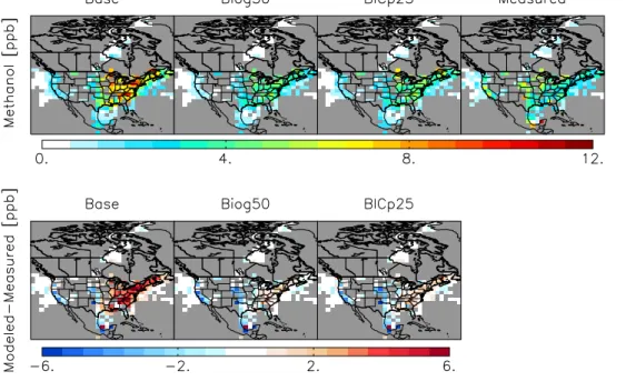 Fig. 7. Top panels: boundary layer (P>800 hPa) methanol concentrations measured for the en- en-semble of aircraft campaigns in Table 1, and corresponding values simulated with the  GEOS-Chem model for the base case and two sensitivity cases with the ter