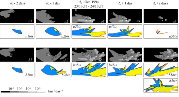 Fig. 3. Evolution of the renormalised illumination for the selections of 51 measurements in a, 137 in b