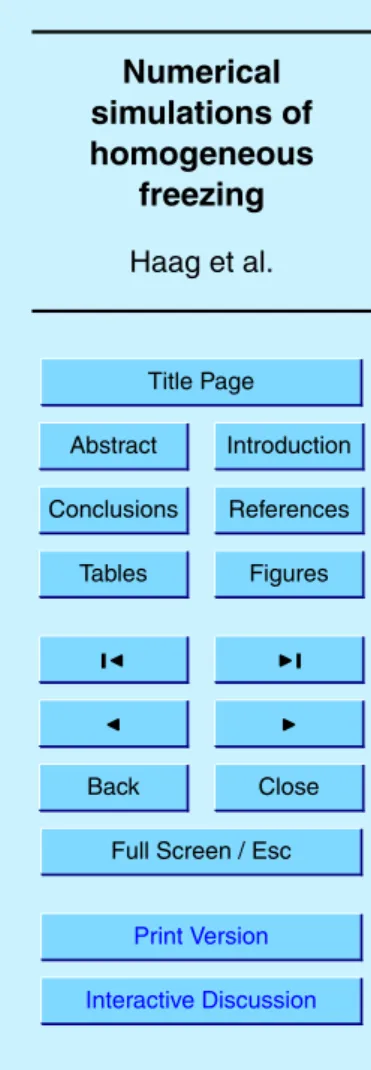 Figure 8 displays the changes in modeled size distributions at the time of particle freez- freez-ing