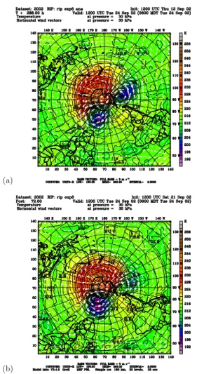 Fig. 2. Temperature and winds on the 30 hPa surface at 12:00 UTC on 24 September 2002 from (a) an analysis and (b) a 72-h forecast simulation.