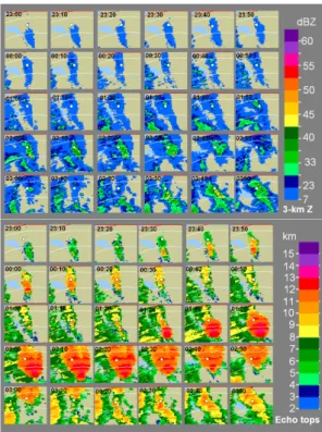 Fig. 2. Radar images of the time evolution of the Chisholm pyro-Cb, for the 5 h starting at 23:00 UTC of 28 May 2001