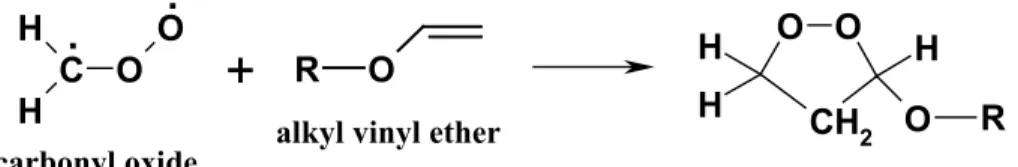 Fig. 2. 1,3-Cycloaddition of the C 1 -CI into the double bond of a vinyl ether.