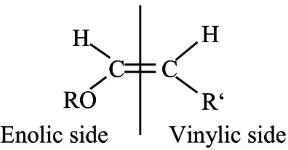 Fig. 6. Schematic structure of an enol ether.