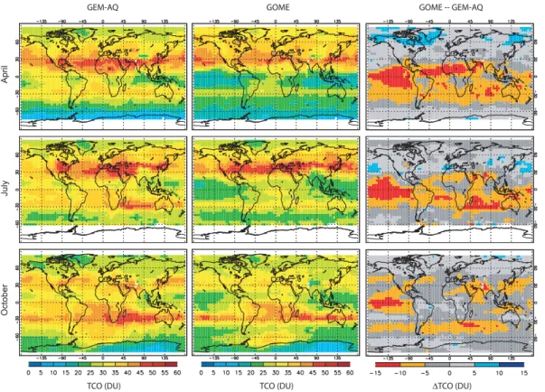 Fig. 3. GEM-AQ, GOME and GOME–GEM di ff erences of tropospheric column ozone for April, July and October, 2001.