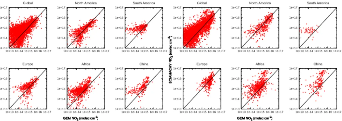 Fig. 8. GEM-AQ vs. SCIAMACHY tropospheric NO 2 column correlations for (a) September 2004 and (b) January 2005.