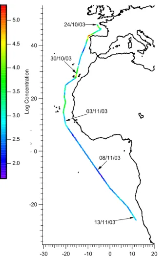 Fig. 1. Ship track from cruise ANT XXI/1 October–November 2003 coloured to the total number concentration (Dp >30 nm).