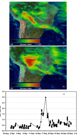 Fig. 8. (a) TOMS aerosol index (AI) on 16 September, 2004 showing concentrated biomass burning emissions (AI ∼ 3.5) approaching S ˜ao Paulo