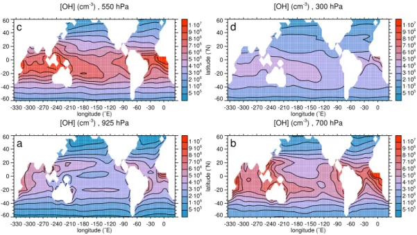 Fig. 2. 21 March noon OH concentrations, based on the photochemical model of Spivakovsky et al