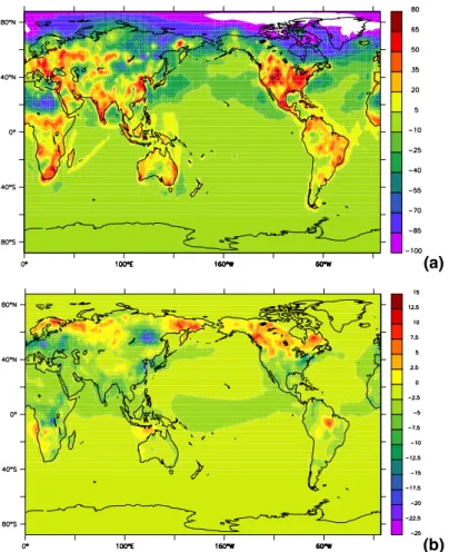Fig. 1. Relative change in annual mean SO 2 (a) and O 3 (b) dry deposition fluxes due to emitting all SO 2 and O 3 precursors in the surface layer instead of including the recommended emission heights for technological and biomass burning emissions accordi