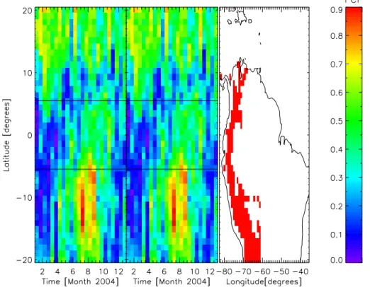 Fig. 5. Yearly variation in 2004 of fraction of cloud-free observations with a threshold up to 5%