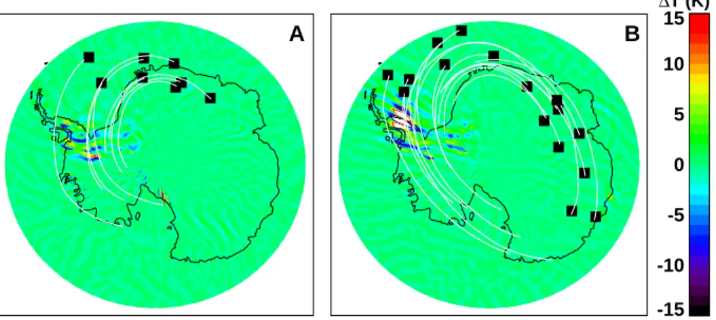 Fig. 4. Color-coded MWFM-3 hindcast mountain-wave temperature perturbations for 12:00 UT on 10 June (A) and 12:00 UT on 11 June (B)