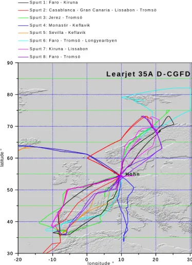 Fig. 4. Flight path of the Learjet for all 8 SPURT measurement campaigns.
