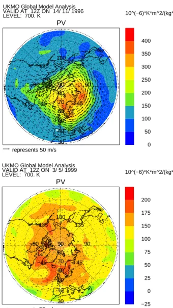 Fig. 1. Potential vorticity (1 PVU=10 −6 K m 2 kg −1 s −1 ) on 14 November 1996 (top panel) and on 3 May 1999 (bottom panel), 12.00 UT on the 700 K isentropic level derived from data of the UK Met Office (UKMO) analyses