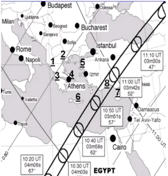 Fig. 1. Eclipse map and ground based stations (numbers 1-8, according to Table 1). The eclipse map is provided by NASA, Goddard Space Flight Center (http://sunearth.gsfc.nasa.gov/eclipse/