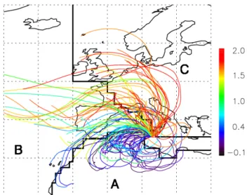 Fig. 8. Five-day trajectories ending at Lampedusa at 2000 m in the period 28 June–1 September 2003