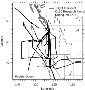 Fig. 1. NSF C130 research aircraft flight paths. The aircraft was based near Seattle, US (47.91 ◦ N, −122.28 ◦ ) from 21 April to 15 May 2006