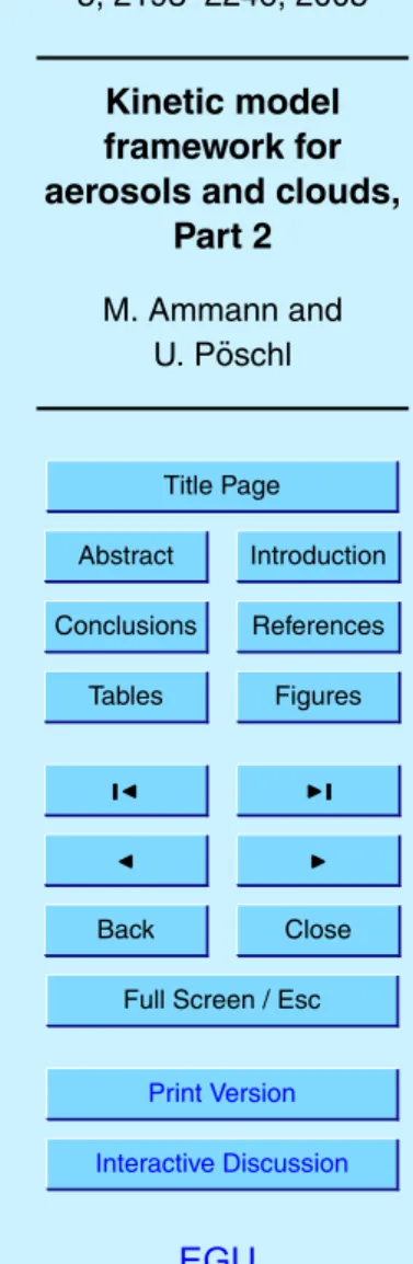 Table 1. Scenarios, rate parameters, and gas phase concentrations for the simulation of time dependent gas uptake into liquid particles for model systems L1 (solubility saturation) and L2 (bulk diffusion), respectively.