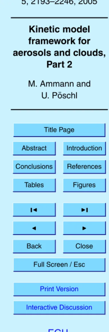 Table 2. Scenarios, rate parameters, and adsorption equilibrium constant for model system SS1 describing adsorption, surface layer reaction with particle components, and surface-bulk transport under steady state conditions.