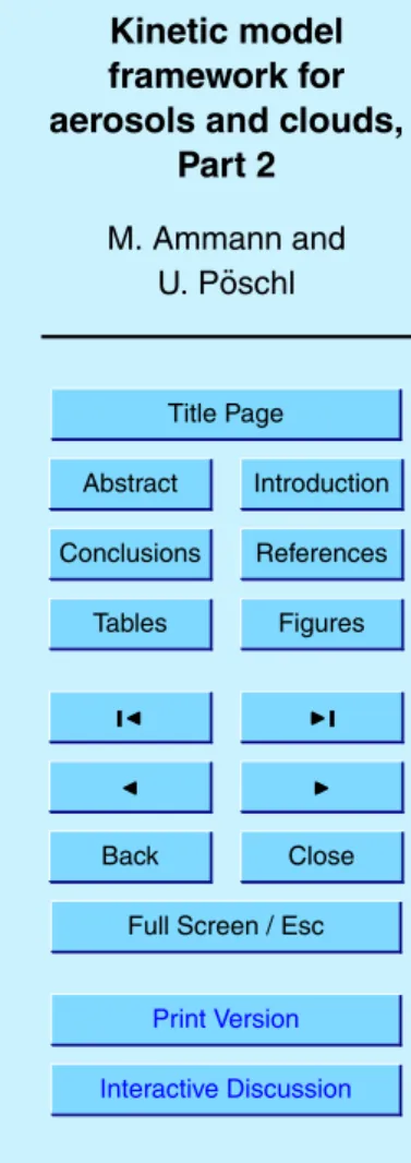 Table 3. Scenarios, rate parameters, adsorption equilibrium constant and solubility for model system SS5 describing adsorption and surface-bulk transport into a liquid droplet under  quasi-steady-state conditions.