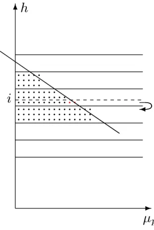 Fig. 1. Simple upwind scheme sedimentation assumes that if particles fall a distance s sed , all particles from the lowermost layer of thickness s sed of a grid box reach the next grid box  be-low.