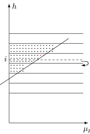 Fig. 1. Simple upwind scheme sedimentation assumes that if particles fall a distance s sed , all particles from the lowermost layer of thickness s sed of a grid box reach the next grid box  be-low.