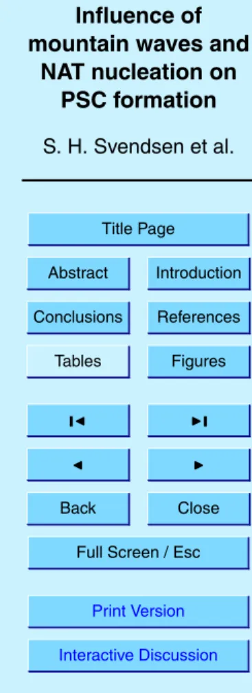 Fig. 3. Same as Fig. 1, only for 25 January 2000.