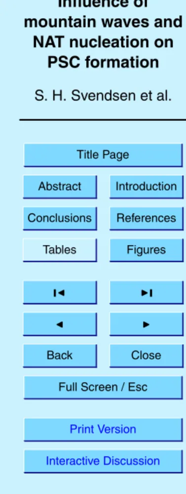 Fig. 8. Same as Fig. 6, but for 25 January 2000.