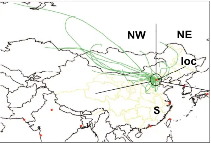 Fig. 3. Representative back trajectories over 72 h and their classification into four sectors: NW: