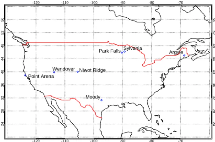 Fig. 11. The sampling locations over the USA for (a) sur- sur-face sites: Niwot Ridge (40.03 ◦ N, 105.56 ◦ W, surface altitude