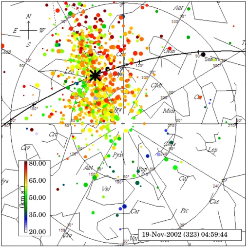 Fig. 7. Skymap distribution of meteor radiants around 0500 LT dur- dur-ing the Leonid night of November 19, 2002