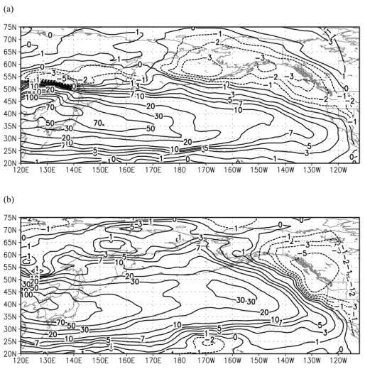 Fig. 7. Seasonally averaged distributions of zonal dust transport fluxes (µg.m − 2 s − 1 ) at 5000 m in spring (a) 2005 and (b) 2006.