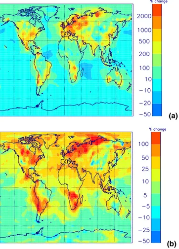 Fig. 12. Monthly mean percentage change in surface (a) CN and (b) CCN (0.2% supersatu- supersatu-ration) concentrations for 3% SO 2 emitted as particulate sulfate compared to model run with 100% of emissions as SO 2 .