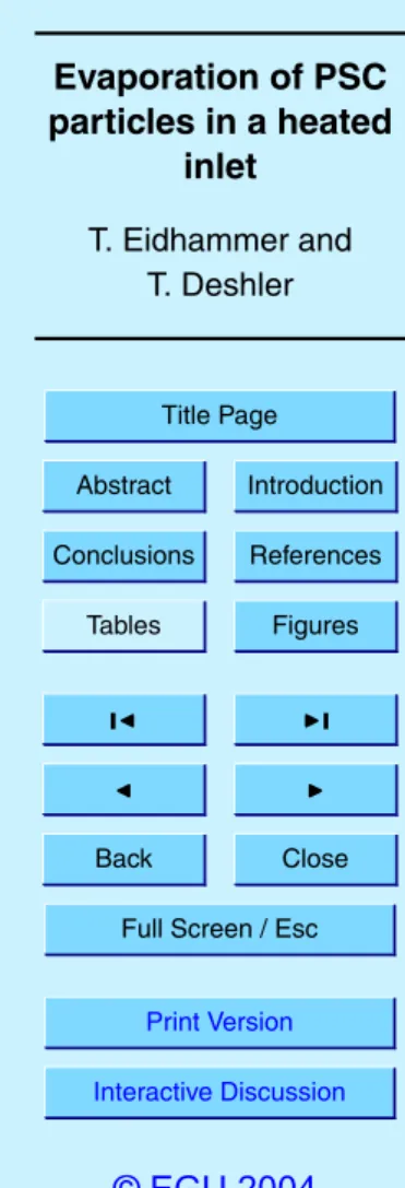 Fig. 4. Same as Fig. 3 but for measurements in 2002. (a) shows an example of STS particles that have evaporated back to SSA while (b) shows an example of STS particles that have not evaporated completely